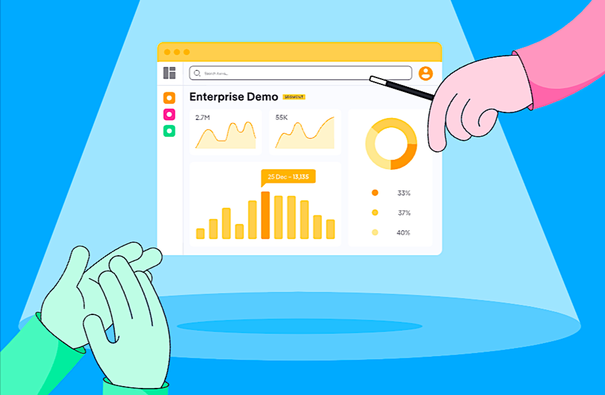 Product Demonstration: A B2B Seller’s Guide