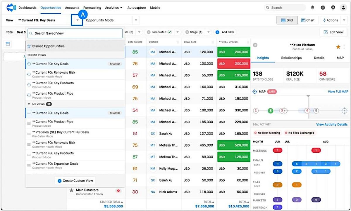 Clari Sales Performance Management Software